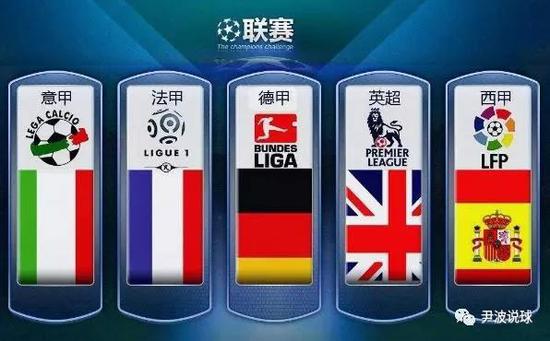 国王依赖其
